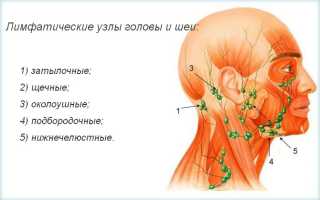 Воспаление лимфоузлов на шее и лечение по стадиям