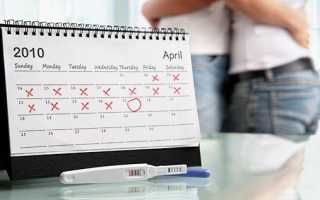 Что такое календарный метод контрацепции: рассчитываем «опасные» и «безопасные» дни для незапланированной беременности